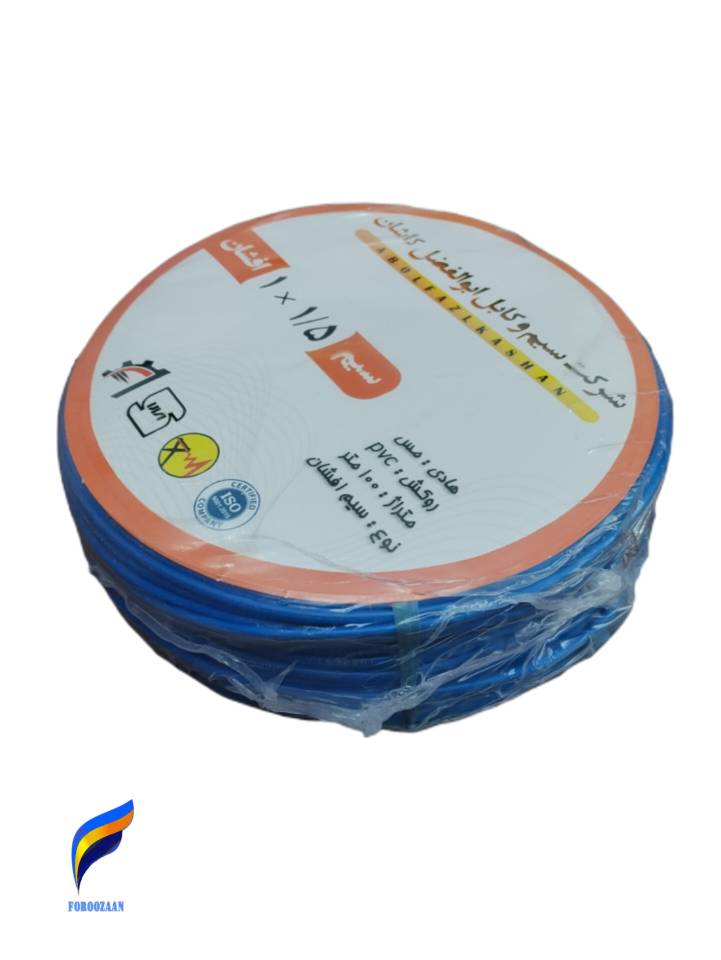 list item image