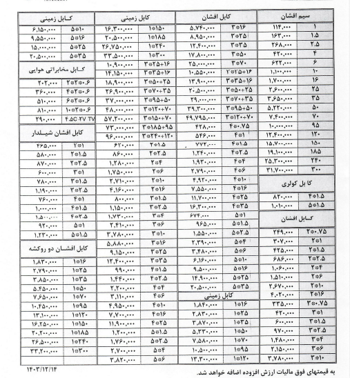 لیست قیمت شرکت خراسان افشار نژاد (اصلی)